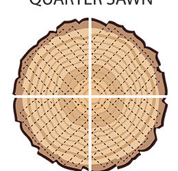 What Is Quarter Sawn Wood?